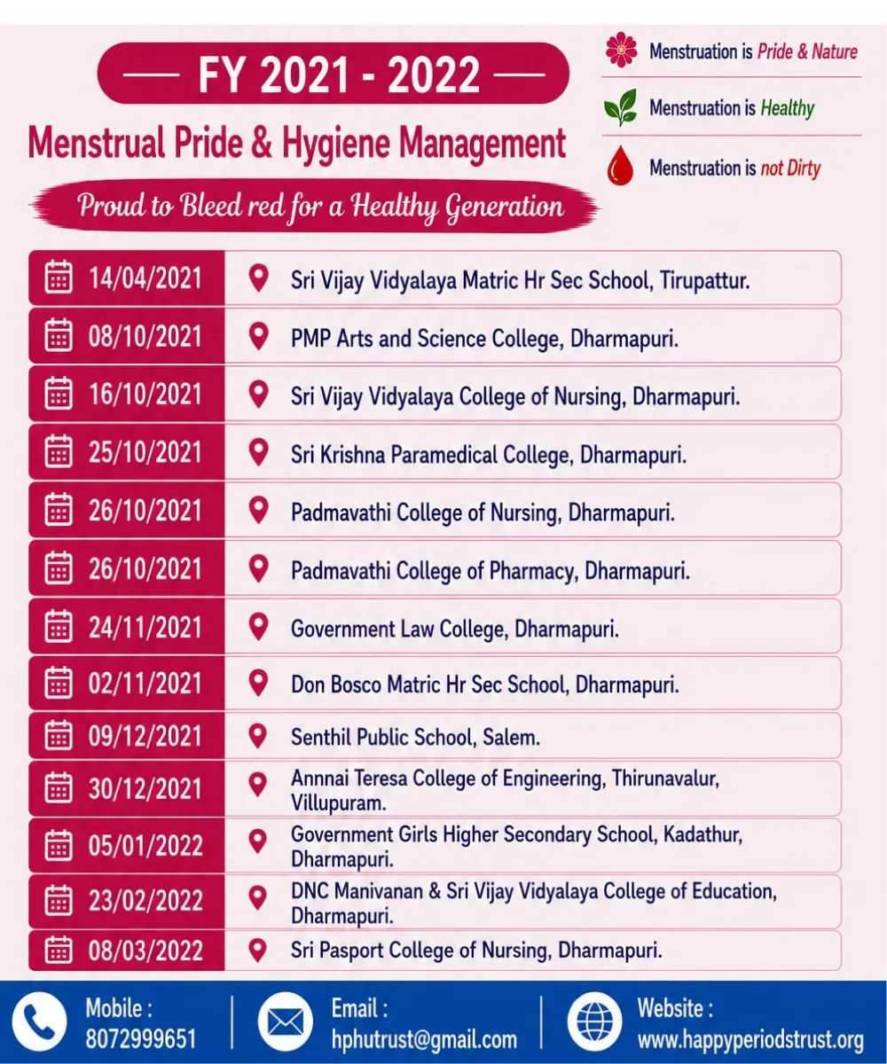 Menstrual Hygiene Awareness Program