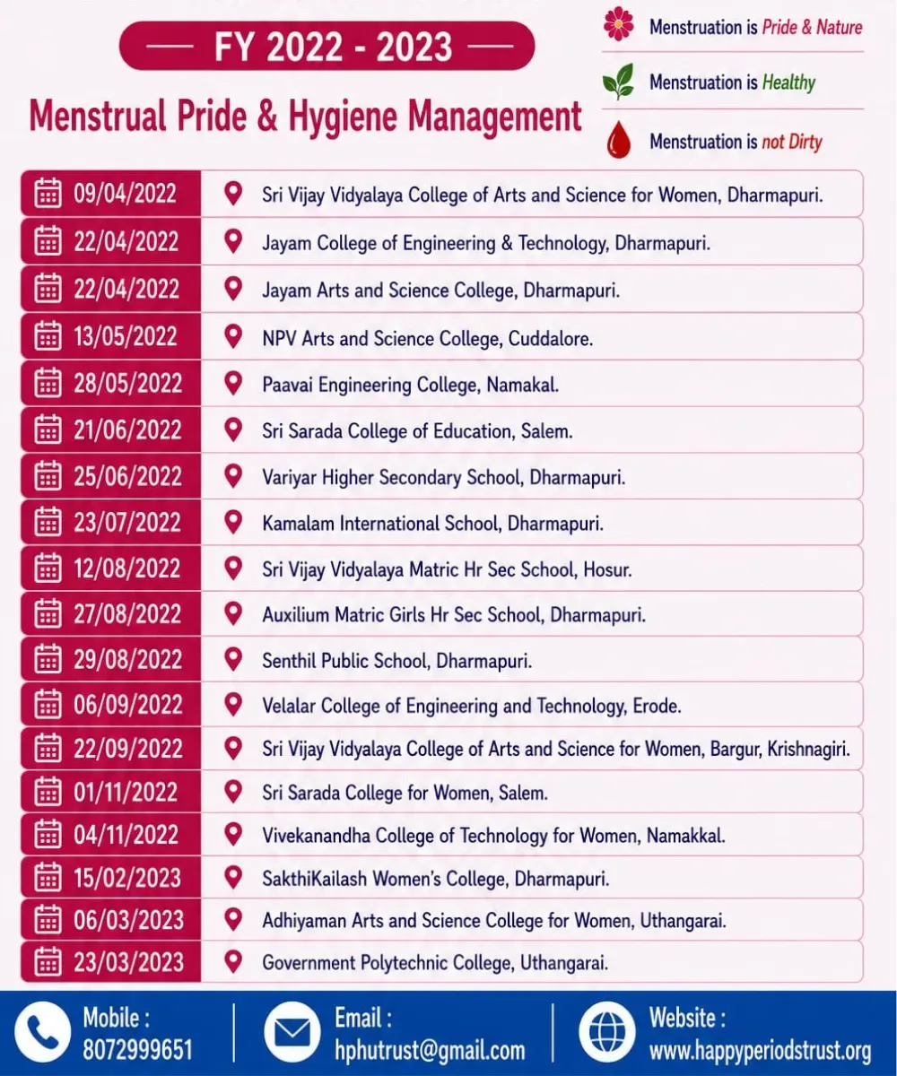 Menstrual Pride & Sustainable Hygiene Management