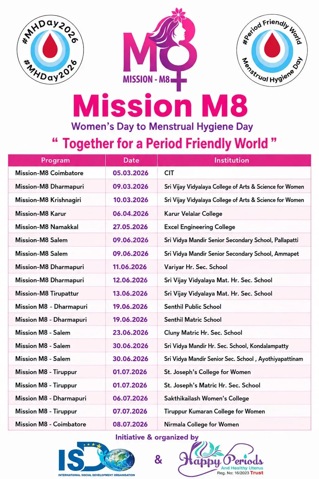 Mission - M8